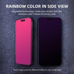 1 Pack Gradient Color Privacy Screen Protector for iPhone 17 Pro Max 6.9″ Full C