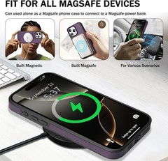 iPhone 14 pro max Wallet Case, 2-in-1 Detachable Phone Case, Card Holder RFID Bl