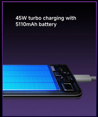 Xiaomi Redmi Note 14 PRO 5G Lavander Purple – 8GB RAM – 256GB ROM – Global NEW
