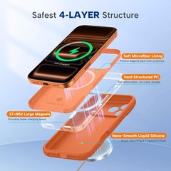 Magnetic for iPhone 17 Pro Case, Integrated Silicone Camera Control Cover, Orang