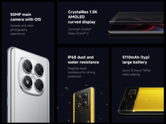 Xiaomi POCO X7 5G Silver – 12GB RAM – 512GB ROM – Unlocked – Global Version NEW