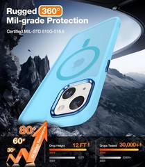 Magnetic Case for iPhone 13, iPhone 14 Case with Screen Protector, Slim Light Bl