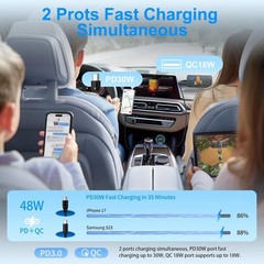 Fast USB-C Car Charger 48W for Samsung Galaxy S26 Ultra with 6FT Cable