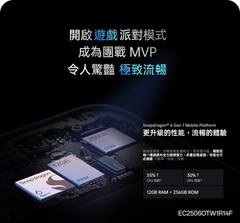 OPPO Reno14 F CPH2743 256GB 12GB RAM Factory Unlocked 6.57″ 120Hz 50.0MP FedEx