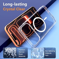 Magnetic Case for iPhone 17 Pro Max Phone Case with Privacy Screen Protector 2X