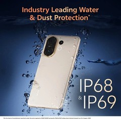 vivo T4 Pro 5G (Gold 128 GB 8 GB) – Global Version. “NO TARIFFS IN USA”