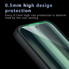 Case & Screen Protector for Samsung Galaxy S25 FE PC Material Scratch Resistant