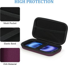 Hard EVA Carrying Case – Protective Electronic EVA Storage Case for Cell Phone