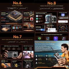Blackview XPLORE 1 Rugged Phone 12GB 256GB Walkie Talkie 22000mAh Android 15