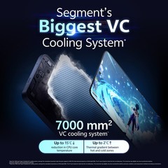 vivo T5 Pro 5G (Black, 128 GB 8 GB RAM) Snapdragon 7s Gen 4 GLOBAL VERSION.
