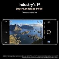 vivo X200 Pro 5G (Black, 512 GB) (16 GB RAM)Dimensity 9400 Global version