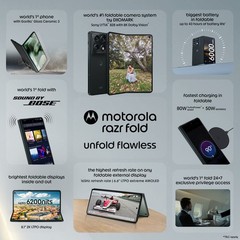 MOTOROLA Razr fold (256GB 12GB RAM Blue) Snapdragon 8 Gen 5 eSim Global Version