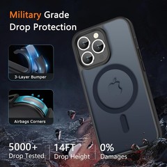 Dark Green Magnetic Case for iPhone 13 Pro Max, Military Grade Protection, Matte