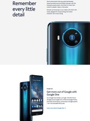 Original Unlocked Nokia 8.3 5G WIFI 64GB DUAL SIM 64MP 6.81″ Smartphone GOOD US