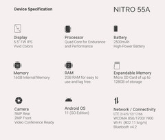 (B-GRADE) MaxWest Nitro 55A (MX-N55A) 16GB (GSM Unlocked) Dual SIM Smartphone