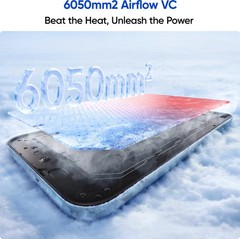 realme 16 5G (White, 256 GB 12GB RAM) Dimensity 6400 Turbo 6.57″ Gobal Version.