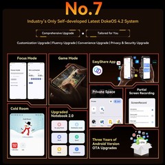 Blackview XPLORE 1 5G Rugged Phone Android 15.0 NFC Mobile Waterproof Unlocked