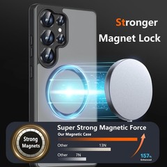 Magnetic Case for Samsung Galaxy S24 Ultra with 2X Privacy Screen Protectors