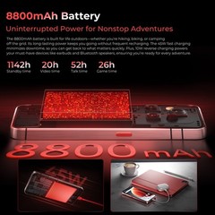 OUKITEL WP210 5G NFC Rugged Phone 6.7” 36GB+512GB 108MP 45W 8800mAh Android 15