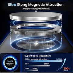 Magnetic Case for iPhone 15 Pro 6.1 Inch & Magnetic Car Phone Mount Anti-Scratch
