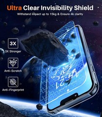 5 in 1 for iPhone 14 Case Crystal Clear with 2X Screen Protector + 2X Camera Len