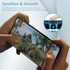 2+2 PCS Screen Protector & Camera Lens Protector for Google Pixel 6 Pro 6.70 Inc