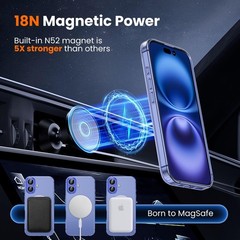 3 in 1 for iPhone 16 Plus Case Clear with Screen Protector & Camera Lens Protect
