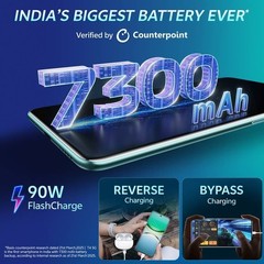 vivo T4 5G (Grey 256GB 12GB) Snapdragon 7s Gen 3 5G Processor Global Version.