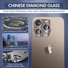 3PCS Rear Back Camera Lens Protector Tempered Glass for iPhone 16 Pro Max