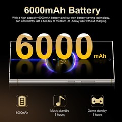 Unlocked Smartphone Dual Sim 128GB+4GB 6.53″ 4G Android Cell Phone 5380mAh