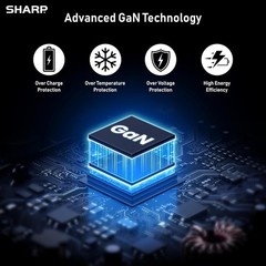 USB C Charger, 65W, 2 Port (USB A+C), Compact Foldable GaN Fast Charge – White