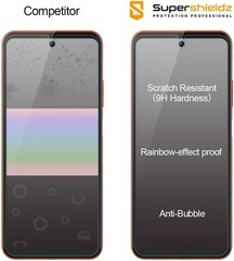 2 Pack Designed For Boost Mobile Celero 5G+ / Plus (2024) Screen Protector & Ant