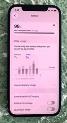 Tested GSM Unlocked iPhone 12, 64GB A2172 MGEK3LL/A For Repair SOLD AS IS