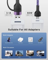2 Pack 60W Fast Charging USB-C Wall Charger for iPhone 16 15 14 6.6ft