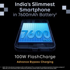 iQOO 15R (Triumph Silver, 12GB RAM, 256GB ) Snapdragon® 8 Gen 5 Global Version.