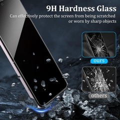 [4 Pack] 2 Pack Privacy Screen Protector for Motorola Moto G Power 5G 2024 with