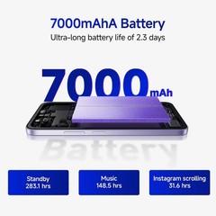 Redmi 15 5G (Black 6GB+128GB) 50MP AI Camera “NO TARIFFS IN USA”