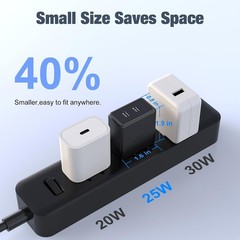2 Pack 25W Super Fast USB-C Wall Charger for Samsung Galaxy A17 A16 6.6FT Cable