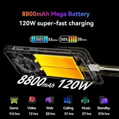 Blackview BL9000 Pro 5G Rugged Phone Thermal Imaging Camera 512GB 8800mAh SEALED