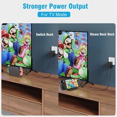 45W AC Adapter Fast Charger for Nintendo Switch, Lite, Steam Deck, 5FT USB-C Cor