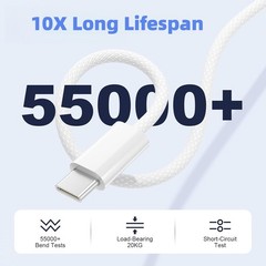 2 Pack 60W Fast Charger Adapter for iPhone 17 16 15 1.2M+2M Cable