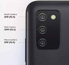 Original Samsung Galaxy A03s 32GB/3GB 6.5 Inches Android Smartphone – Black