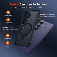 3-in-1 Magnetic Phone Case for Samsung Galaxy S26 Plus 5G 6.7” with Protector