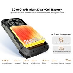 Blackview XPLORE 2 Projector 5G Rugged Smartphone 36GB+256GB 6.73″ 3.2K 20000mAh