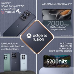 MOTOROLA Edge 70 Fusion (Blue , 12+512GB) Snapdragon® 7s Gen 4 SmartPhone.