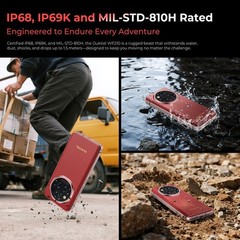 OUKITEL WP210 5G NFC Rugged Phone 6.7” 36GB+512GB 108MP 45W 8800mAh Android 15