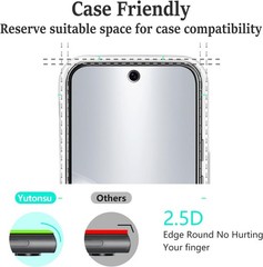 4in1 Screen Protector for Google Pixel 9 Pro Screen and Camera Lens Protector 9H
