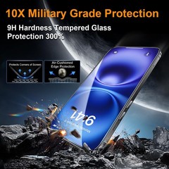 2 Pack Tempered Glass Screen Protectors for iPhone 13 Pro Max & 14 Plus HD Clear