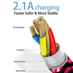 6Ft USB-C Fast Charging Cables – 4-Pack for Samsung Galaxy S10/S10e