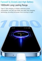 Mini Smartphone, 3.0 Inch Unlocked Android Small Mini Cell Quad Core 2G+16G 5…